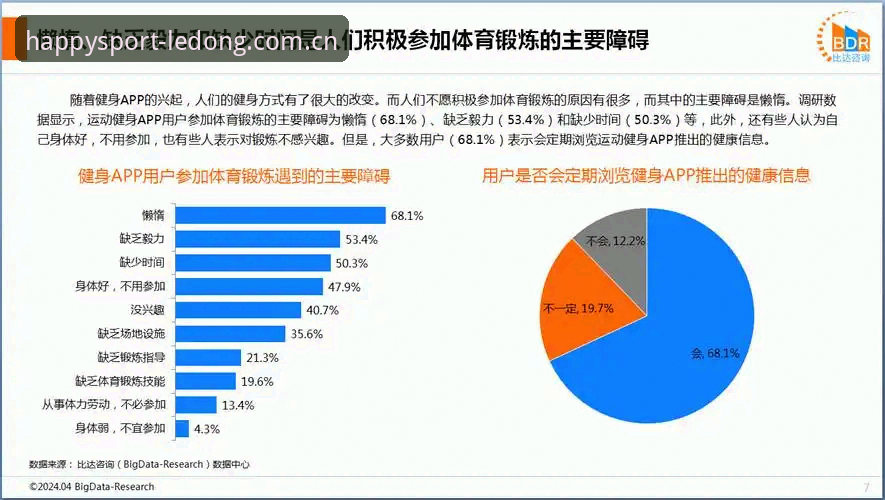 乐动体育赛事统计深度分析：乐动体育APP的H9ZK推送与LDA适配全面解析
